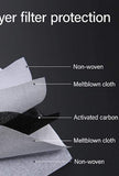 Mask Filter Replacements- Adult PM2.5 Activated Carbon Filter 5 layers Anti Haze Filter Paper - Love Glasses Revolution